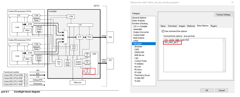 Real-Time Variable Monitoring in IAR IDE for Cortex-R52 MPU
