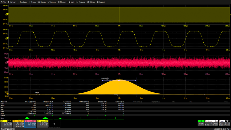 Basic Jitter Measurement Using an Oscilloscope