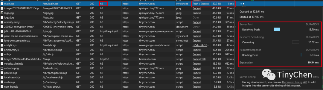 Analysis of HTTP2 Features