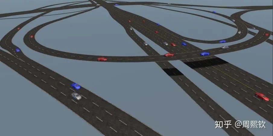 Summary of Existing Autonomous Driving Simulation Software