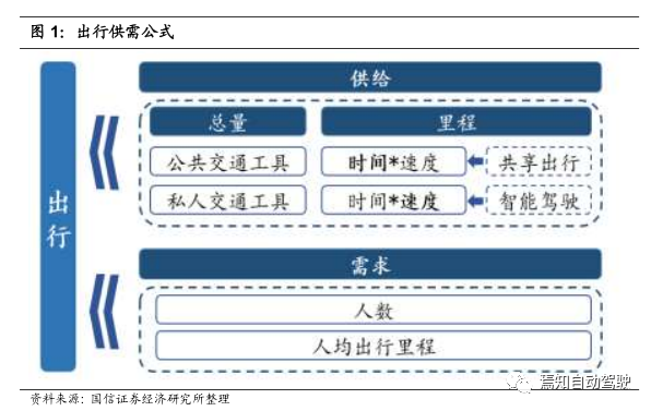 In-Depth Analysis of Domain Controllers