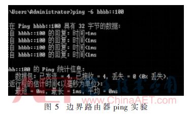 Design of 6LoWPAN Border Router Based on Multiple Open Source Systems