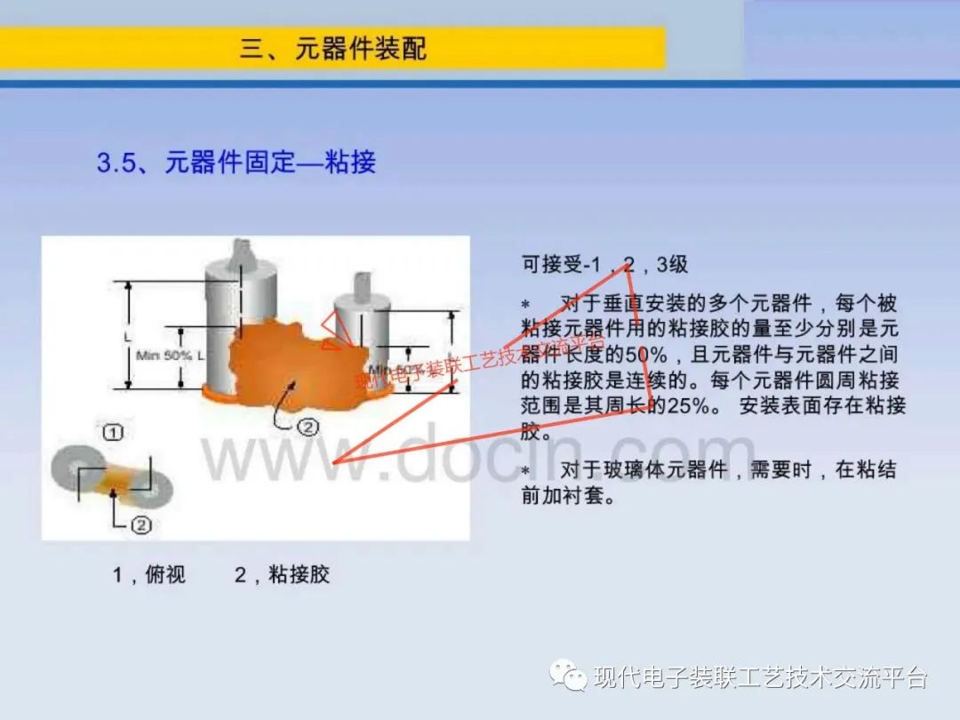 PCBA Visual Inspection Training Course (IPC-A-610)