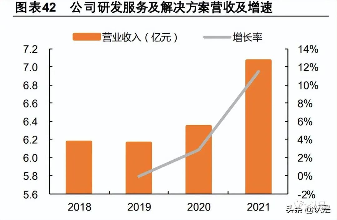 Geely Holding Group Report: Domestic ADAS Leader, Domain Controller Shaping Future Growth Space