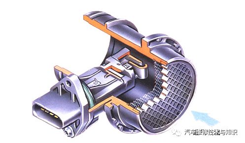 Installation Locations and Functions of Main Sensors in Cars