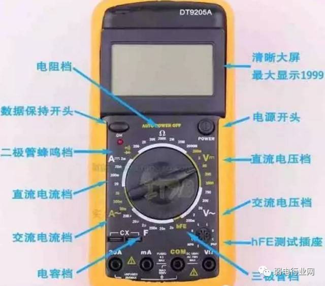 How to Use a Multimeter? Comprehensive Guide