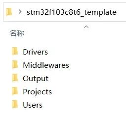 Step-by-Step Guide to Create HAL Version MDK Project Template