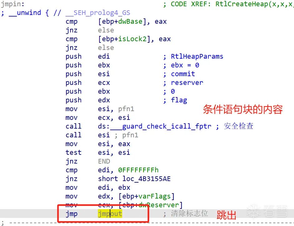 Summary of Assembly Features for Windows 10 Code Restoration (Including NTDLL CreateHeap Restoration Code)