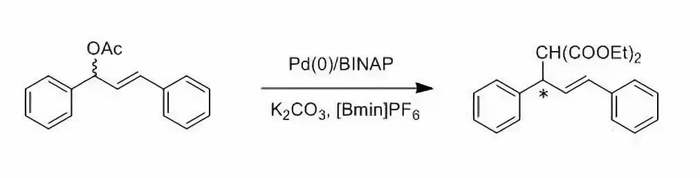 Common Chiral Biphylphosphine Ligands - BINAP