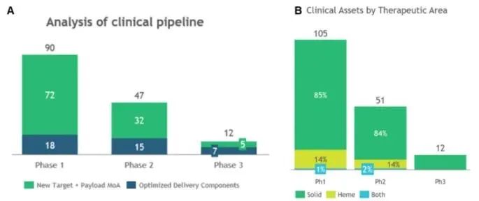Future Prospects of ADC Drugs from Multiple Angles
