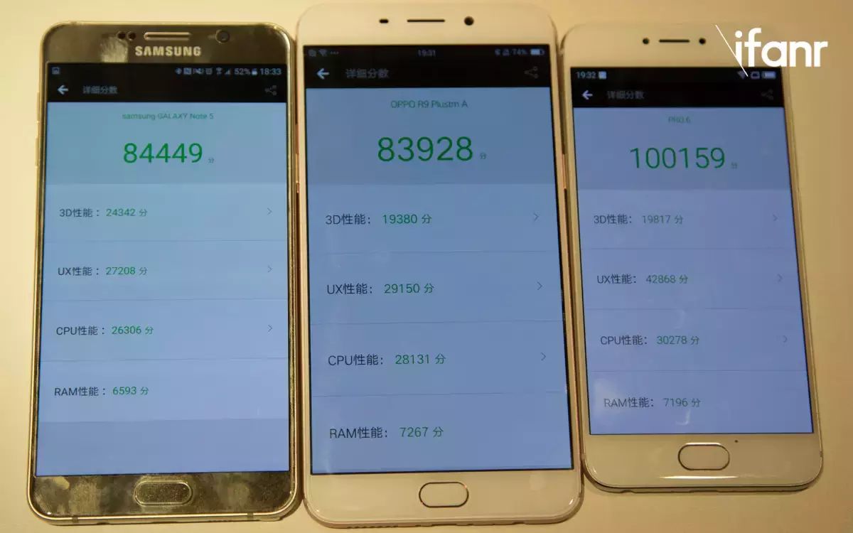 How Does the Meizu PRO 6 Processor Compare?