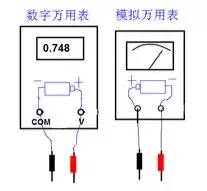 Techniques for Measuring Electronic Components with a Multimeter