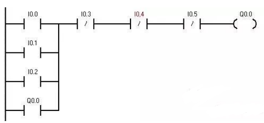 6 Basic PLC Programming Examples You Should Try