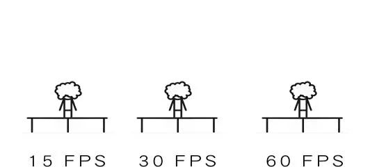 Understanding Smartphone Screen Technologies