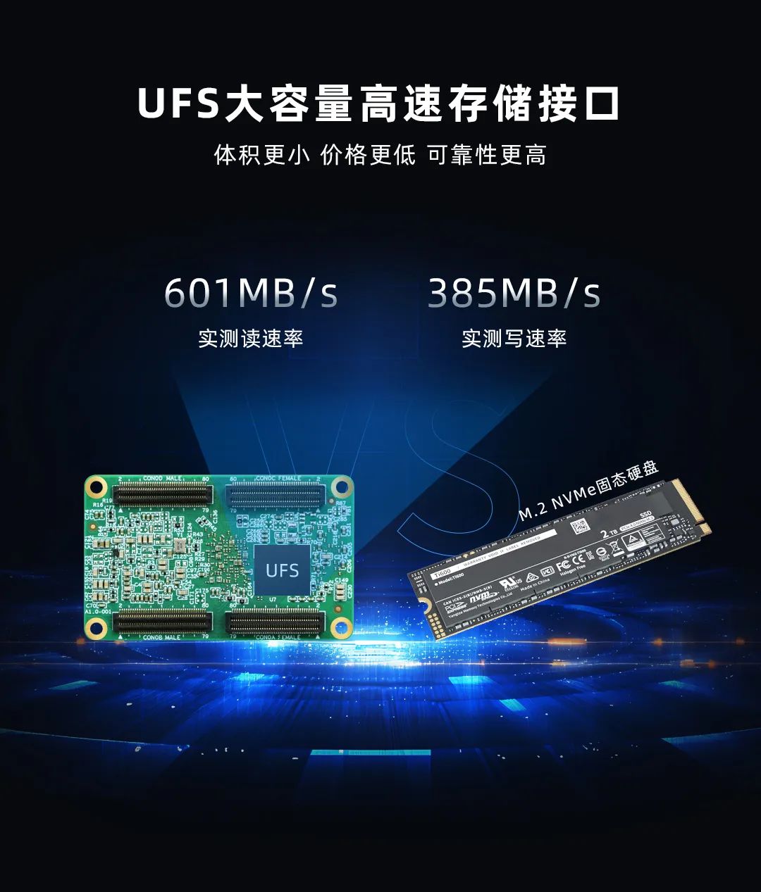 Wow! 8-Core + 6T Computing Power NPU! Understand RK3576 Domestic Platform in One Minute
