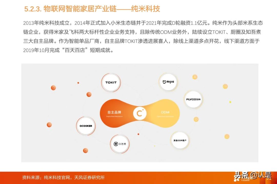 IoT Industry Research: A Comprehensive Overview of the IoT Industry Chain