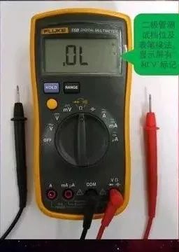 Four Essential Uses of a Multimeter: Preparation and Settings
