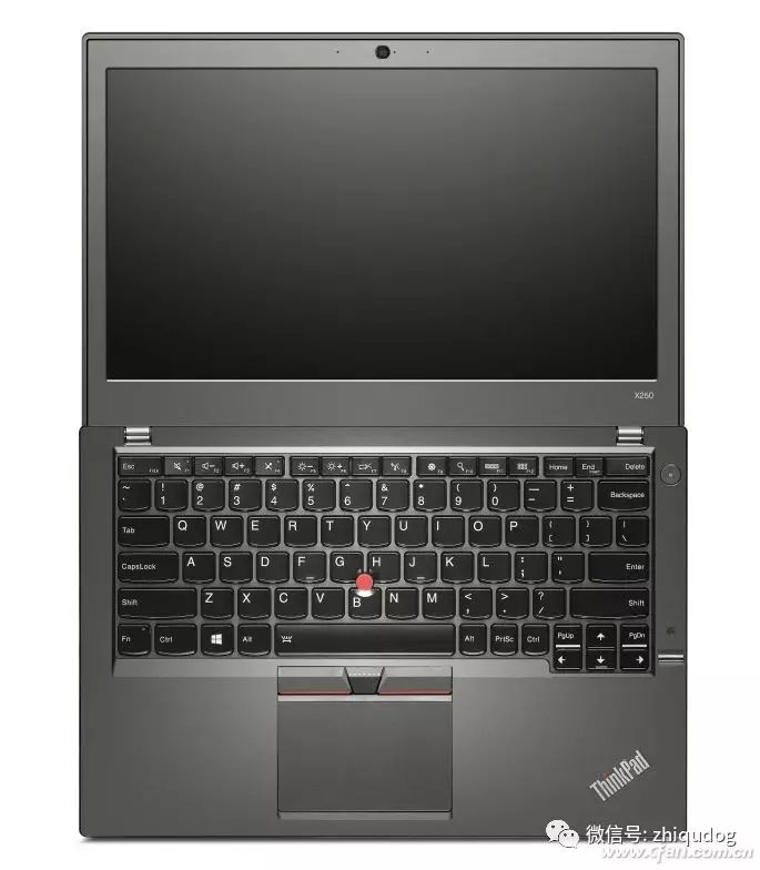 The Evolution of Laptop Screens