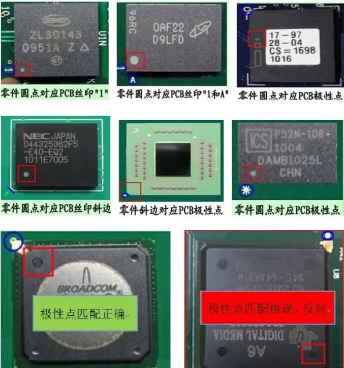 Component Polarity Identification in PCBA