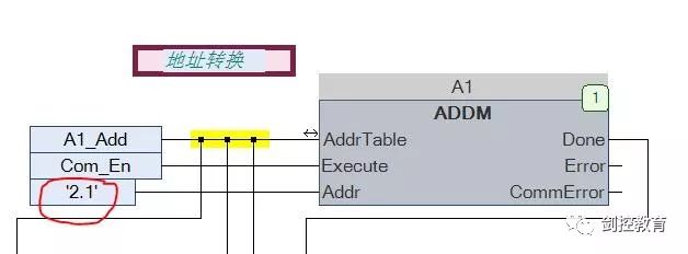 Schneider PLC and ABB Inverter MODBUS/RTU Communication Program