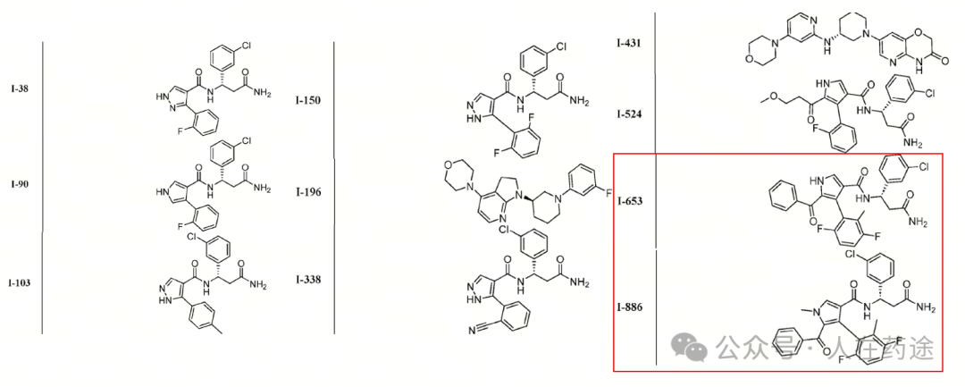 The Future of PROTACs and Molecular Glue: E3 Ligand Development Overview