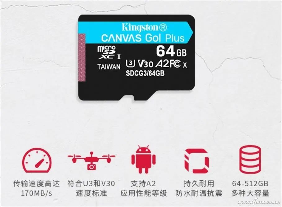 Unraveling The Speed Mystery of Memory Cards!