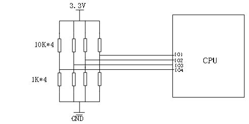 6 Ways to Identify PCBA Hardware Versions via Software