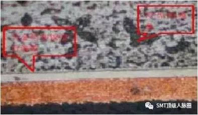 Analysis of Cold Soldering in PCBA