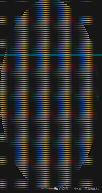 Rotating Wafer Maps with Python