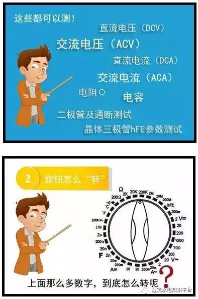 How to Use a Multimeter