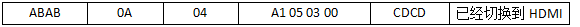 Introduction to RS-232 Serial Port