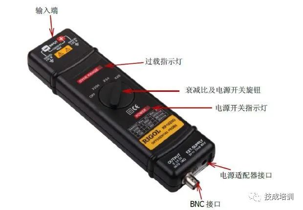How to Safely Use an Oscilloscope