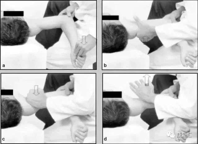 Detailed Guide to Shoulder Joint Physical Examination for Rehabilitation