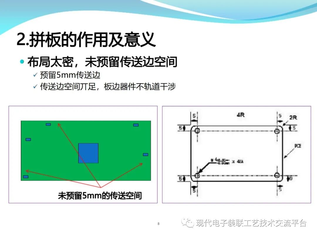 PCBA Design and Assembly Case Analysis