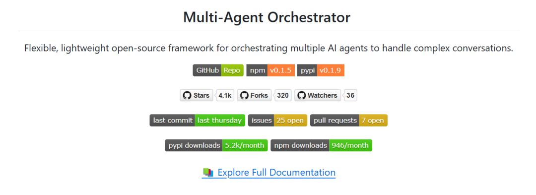 Amazon Open Source Multi-Agent Orchestrator: Creating Seamless Intelligent Conversation Experience