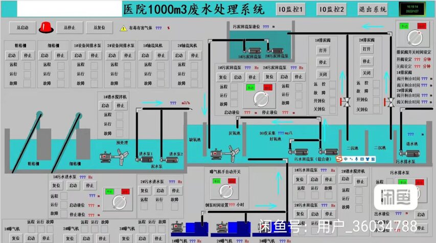 Introduction to PLC: Understanding Control Systems
