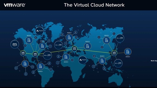 VMware NSX: New Leap in Virtual Cloud Network Value