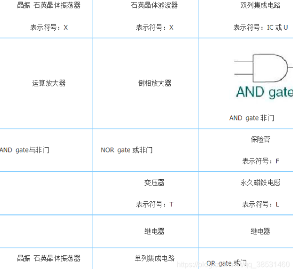 Understanding The Letters on PCB Boards: R107, D202, C118, and More!