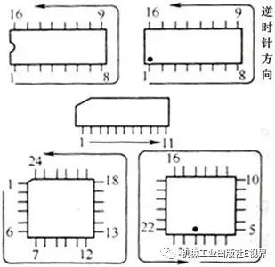 All You Need to Know About Integrated Circuits!