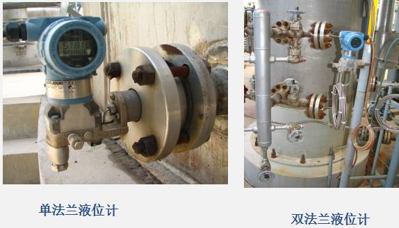 Instrumentation and Control Systems in Chemical Engineering