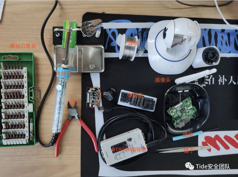 Basics of Firmware Extraction in IoT Physical Security