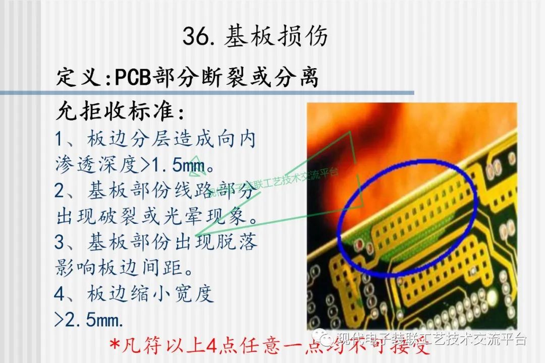 Common Defects in PCBA and Evaluation Standards (42 Case Studies)