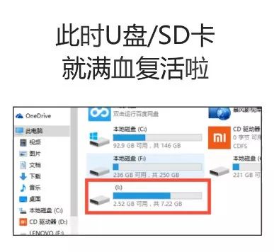 How to Fix Unreadable USB/SD Cards