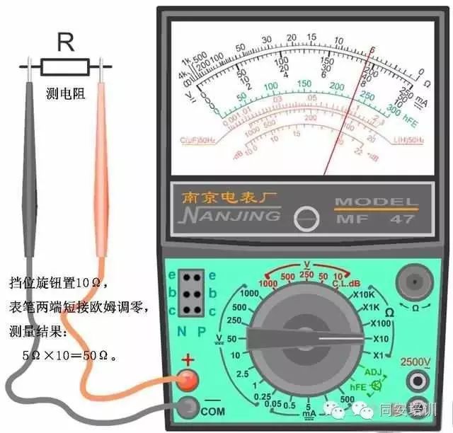 Comprehensive Guide to Multimeters