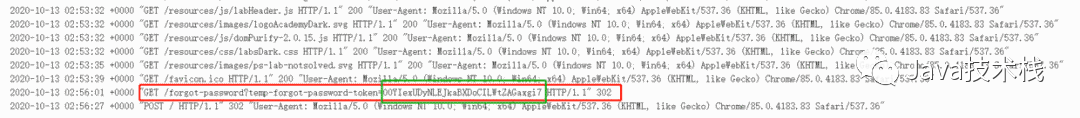 Understanding HTTP Host Header Attacks