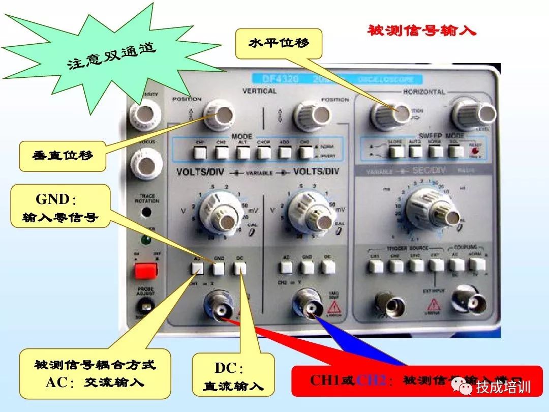 Oscilloscope Usage Guide