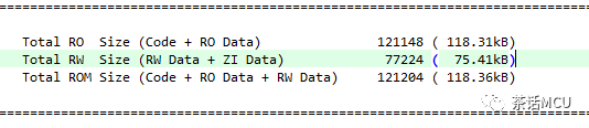 Two Misunderstandings in Debugging STM32 in KEIL MDK Environment