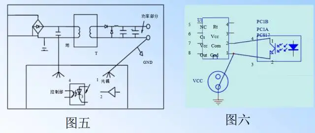 Essential Guide for PCB Design