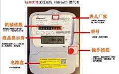 How to Use Smart IoT Gas Meters
