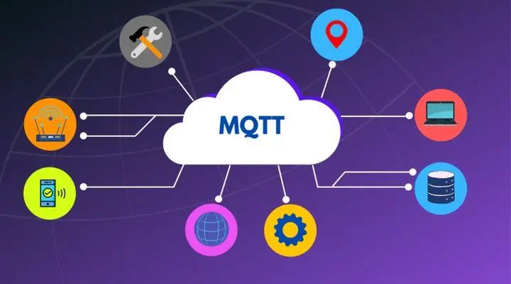 Understanding MQTT Protocol in IoT: New Testing Opportunities